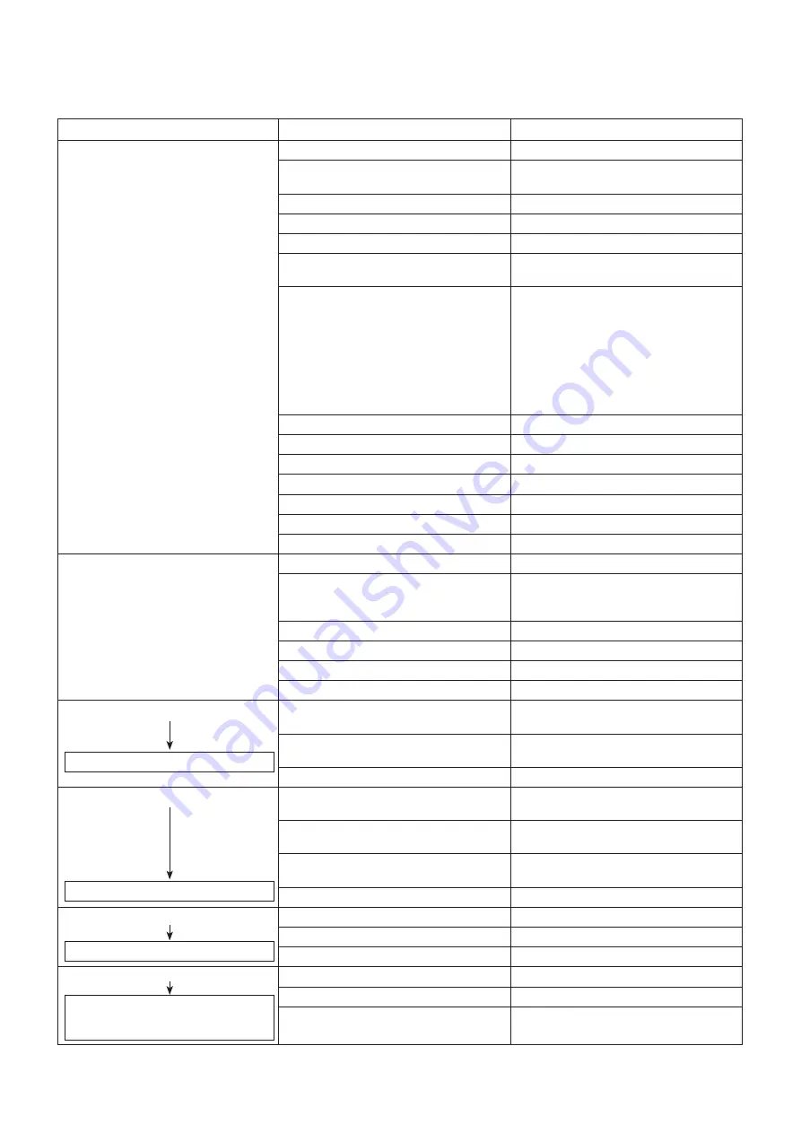 Makita EBH341U Instruction Manual Download Page 94