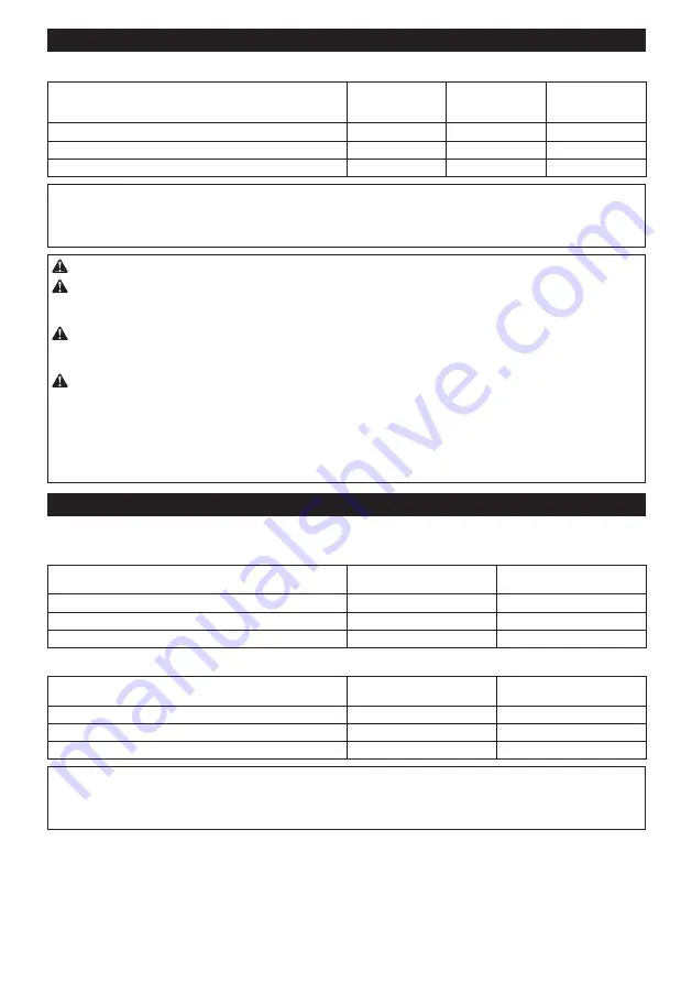 Makita GA4600 Instruction Manual Download Page 123