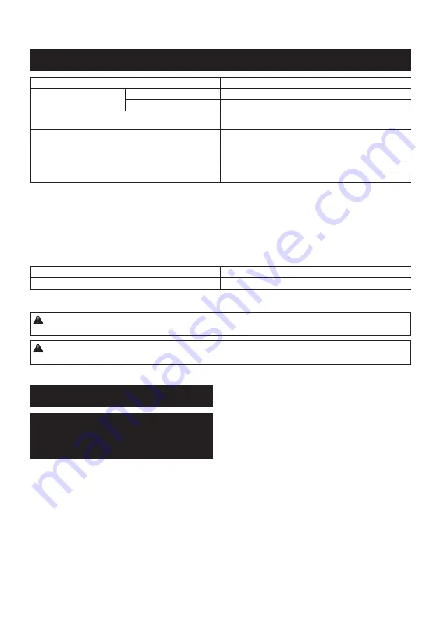 Makita GCV08PM Instruction Manual Download Page 2