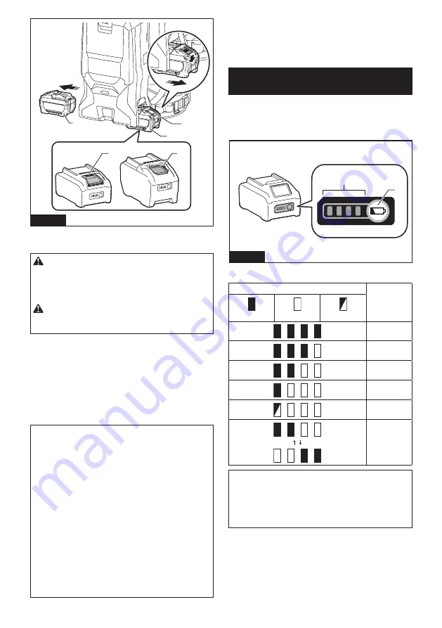 Makita GCV08PM Instruction Manual Download Page 28