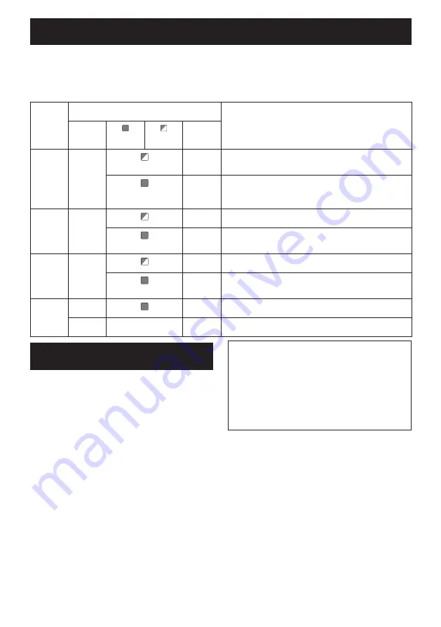 Makita HM004G Instruction Manual Download Page 50