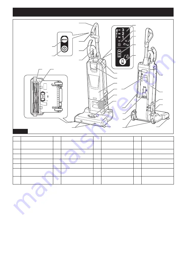 Makita XGT GCV09 Instruction Manual Download Page 6