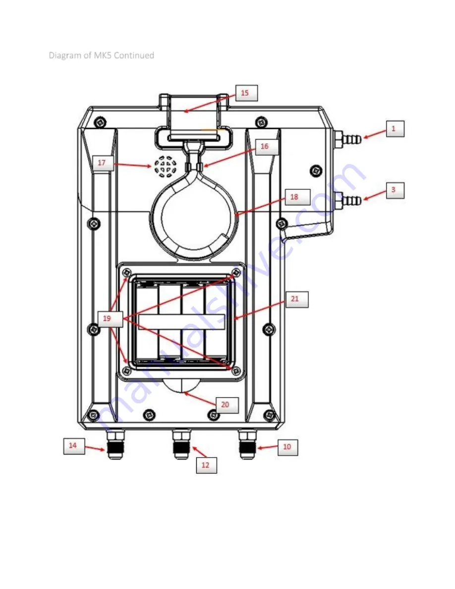 Mako MK5 Operator'S Manual Download Page 5