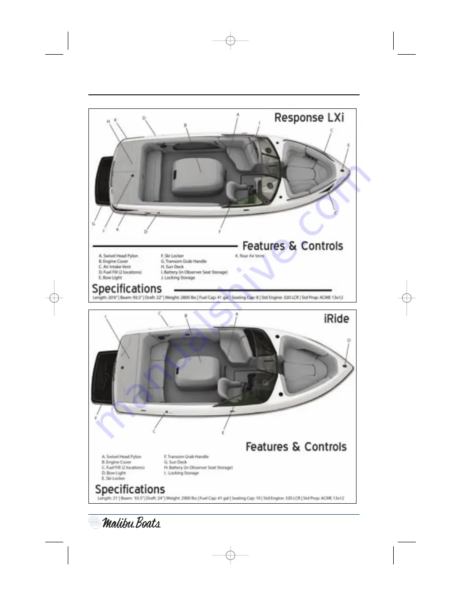 Malibu Boats Response Скачать руководство пользователя страница 10