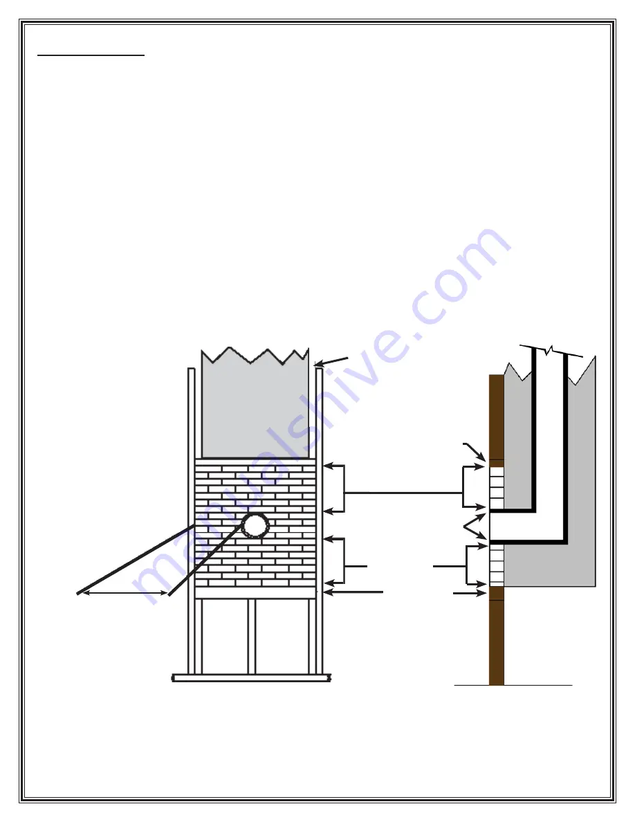 Malm Fireplaces Imperial Carousel Скачать руководство пользователя страница 6