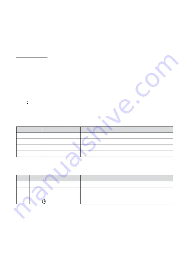 Malmbergs AHC15A Instruction Manual Download Page 5