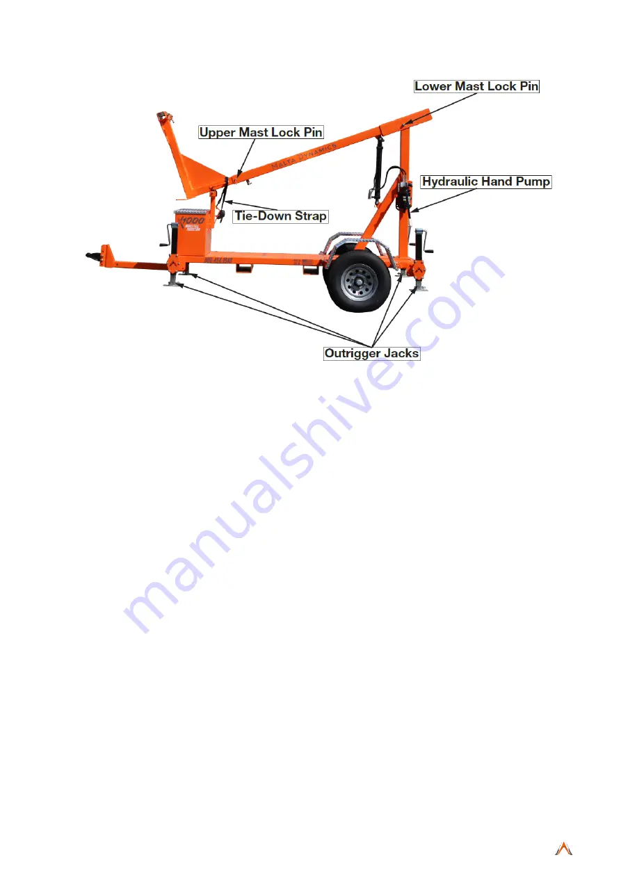 Malta Dynamics X Series Instruction Manual Download Page 10