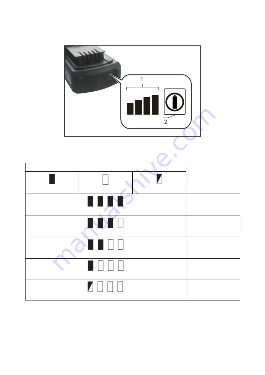 MALTEC MasterHedge-20V Instruction Manual Download Page 10