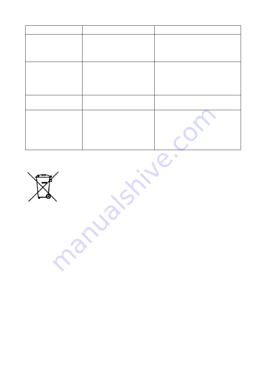 MALTEC MasterHedge-450W Instruction Manual Download Page 11