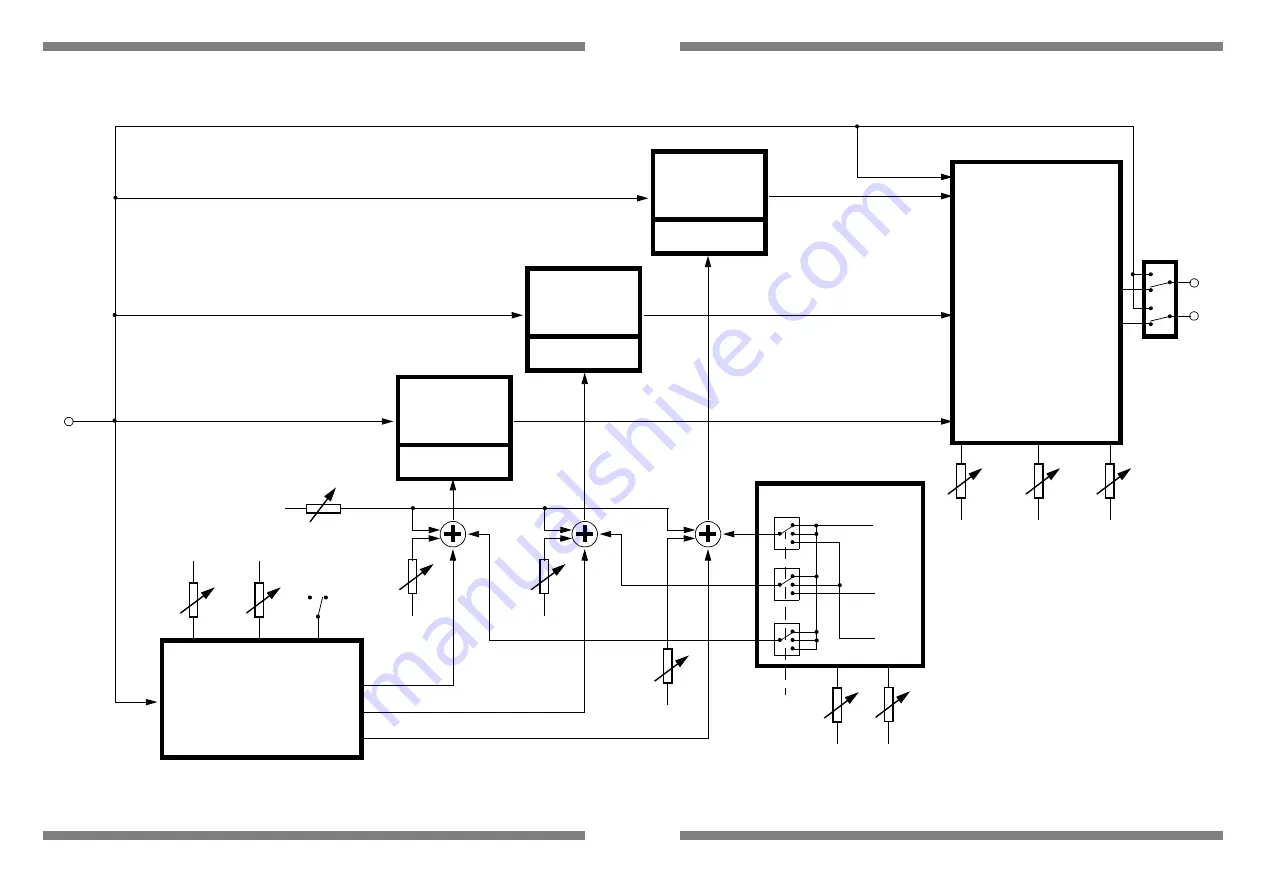 MAM RS3 Operation Manual Download Page 7