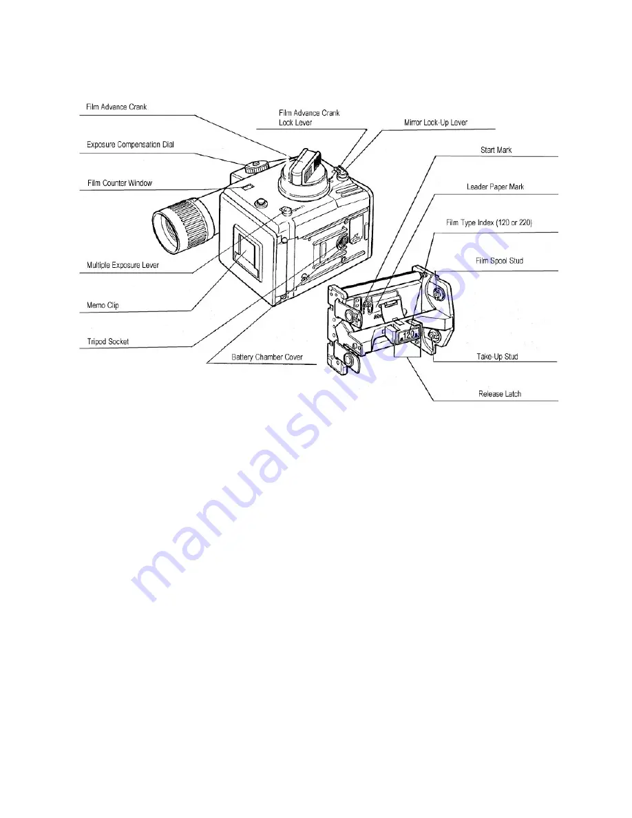 Mamiya 645E Instruction Manual Download Page 24