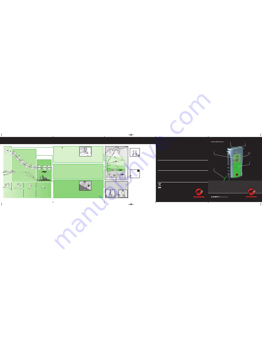 Mammut ELEMENT Barryvox Quick Reference Manual Download Page 1
