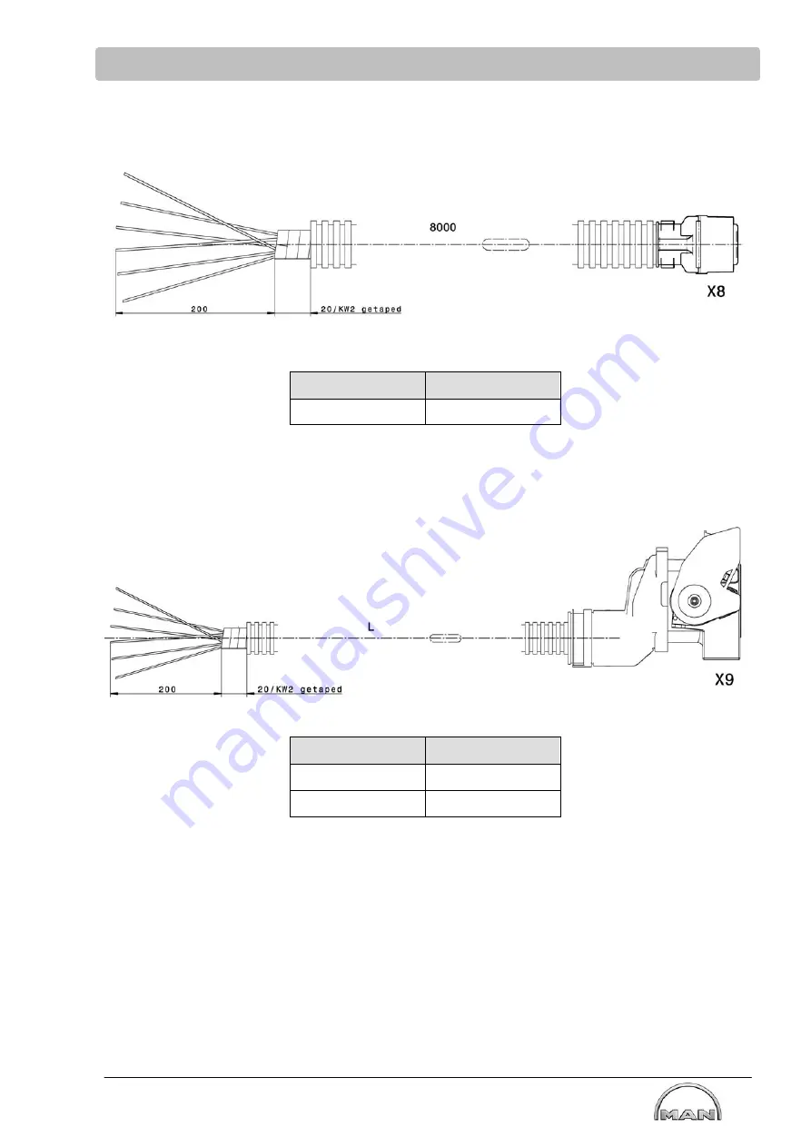 Man iSea Operating Instructions Manual Download Page 121