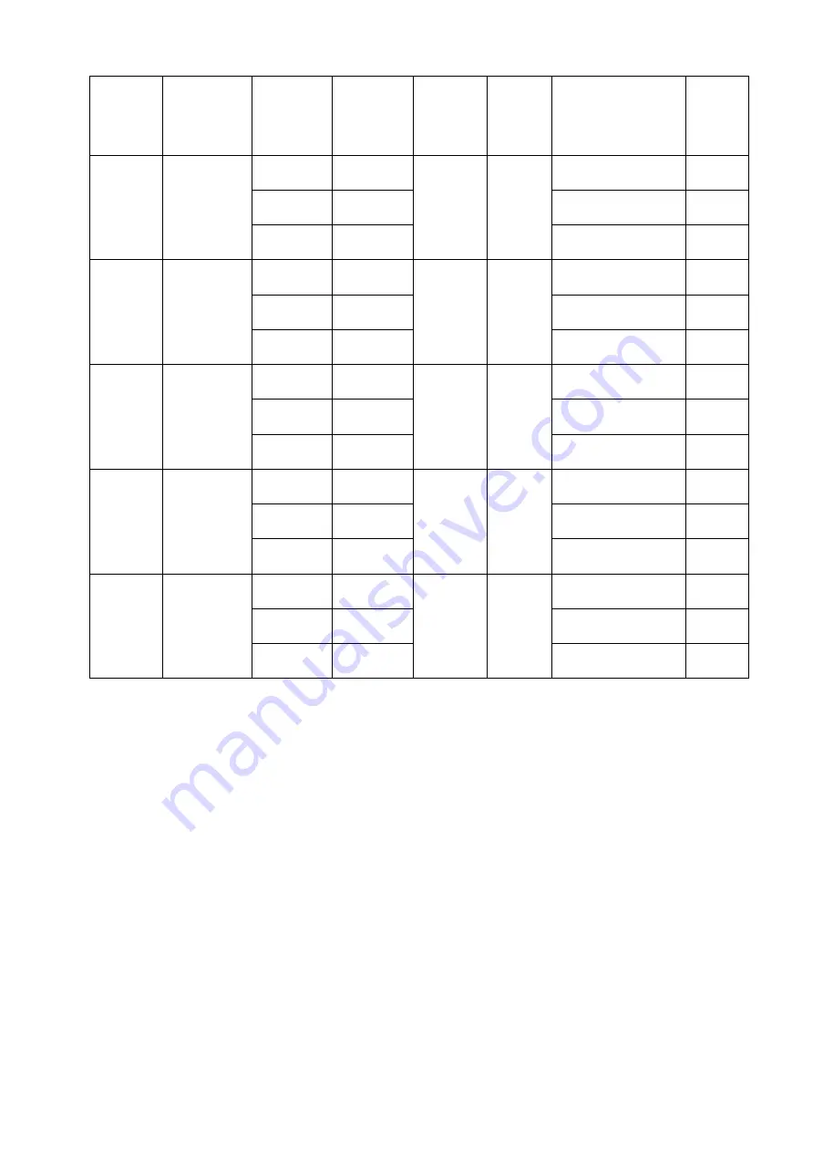 Mandam MWC Series Instruction Manual Download Page 20