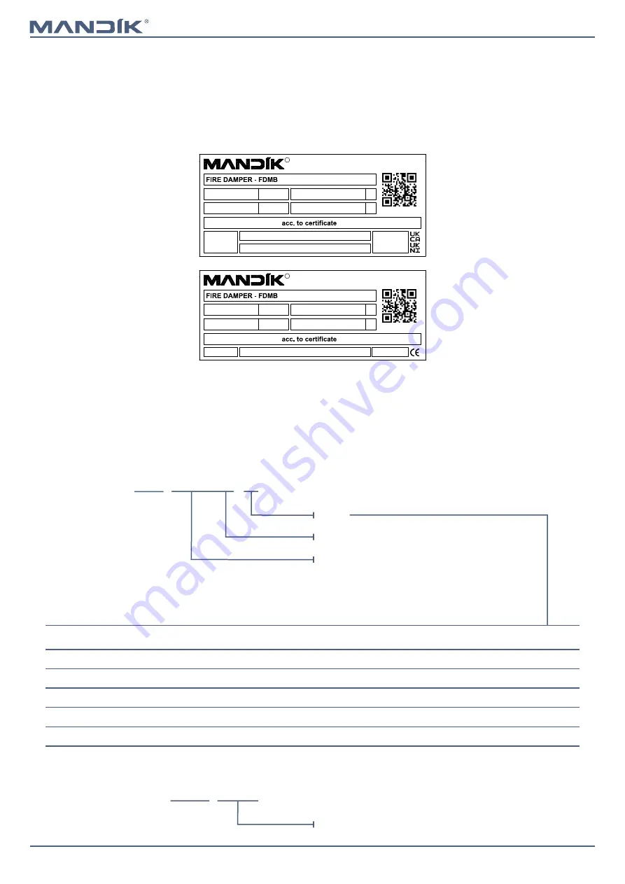 Mandik FDMB Technical Documentation Manual Download Page 48