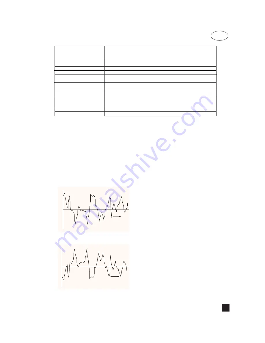 NAD 118 Owner'S Manual Download Page 35