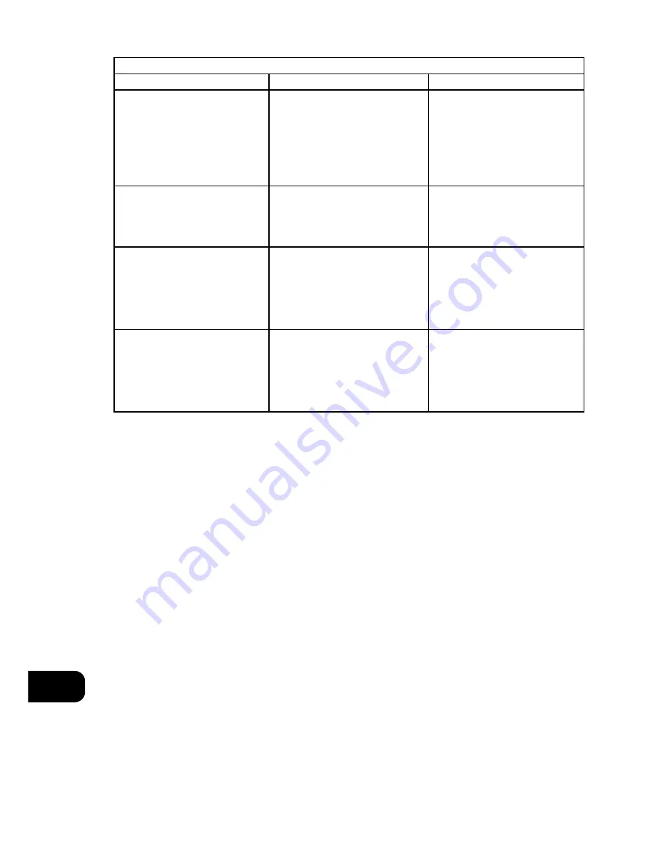 NAD 160 Owner'S Manual Download Page 30