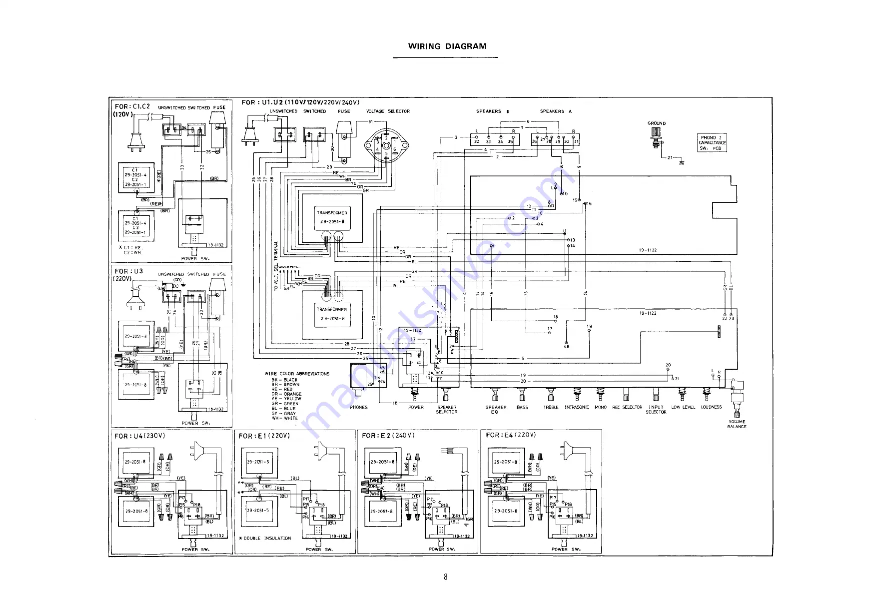 NAD 3140 Скачать руководство пользователя страница 8