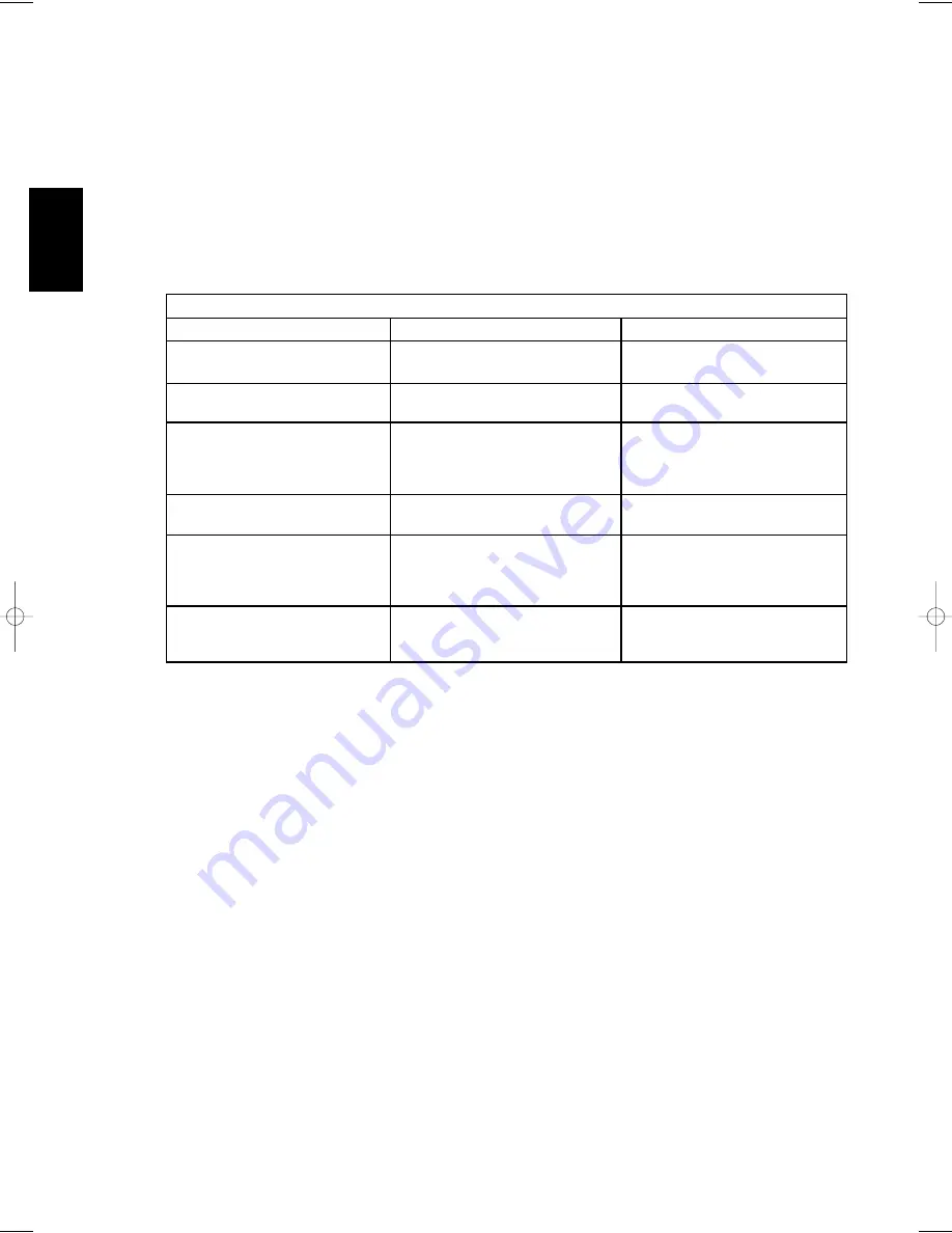 NAD C 521BEE Owner'S Manual Download Page 8