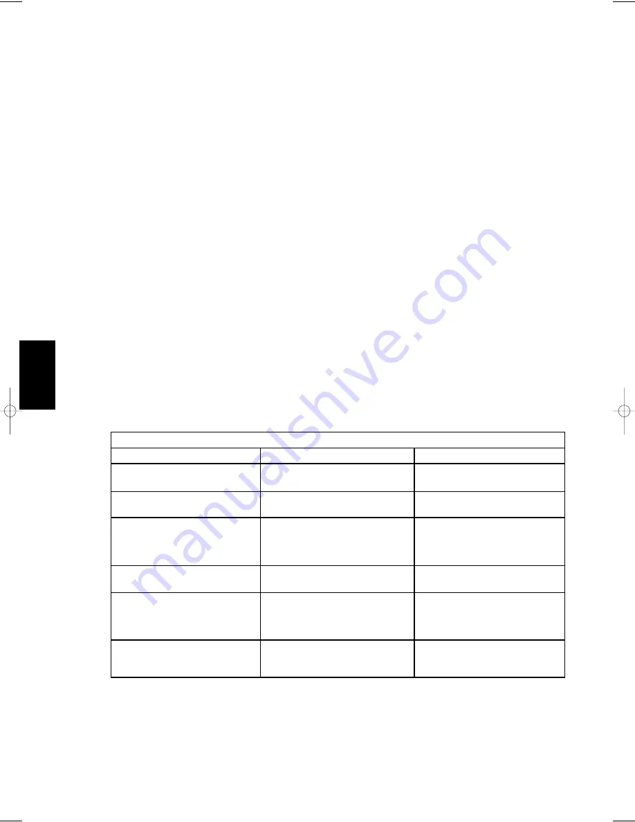 NAD C 521BEE Owner'S Manual Download Page 26