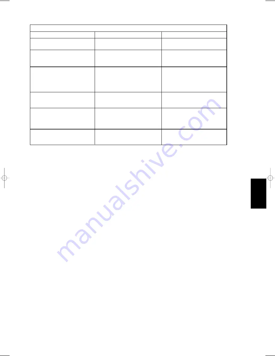 NAD C 521BEE Owner'S Manual Download Page 33