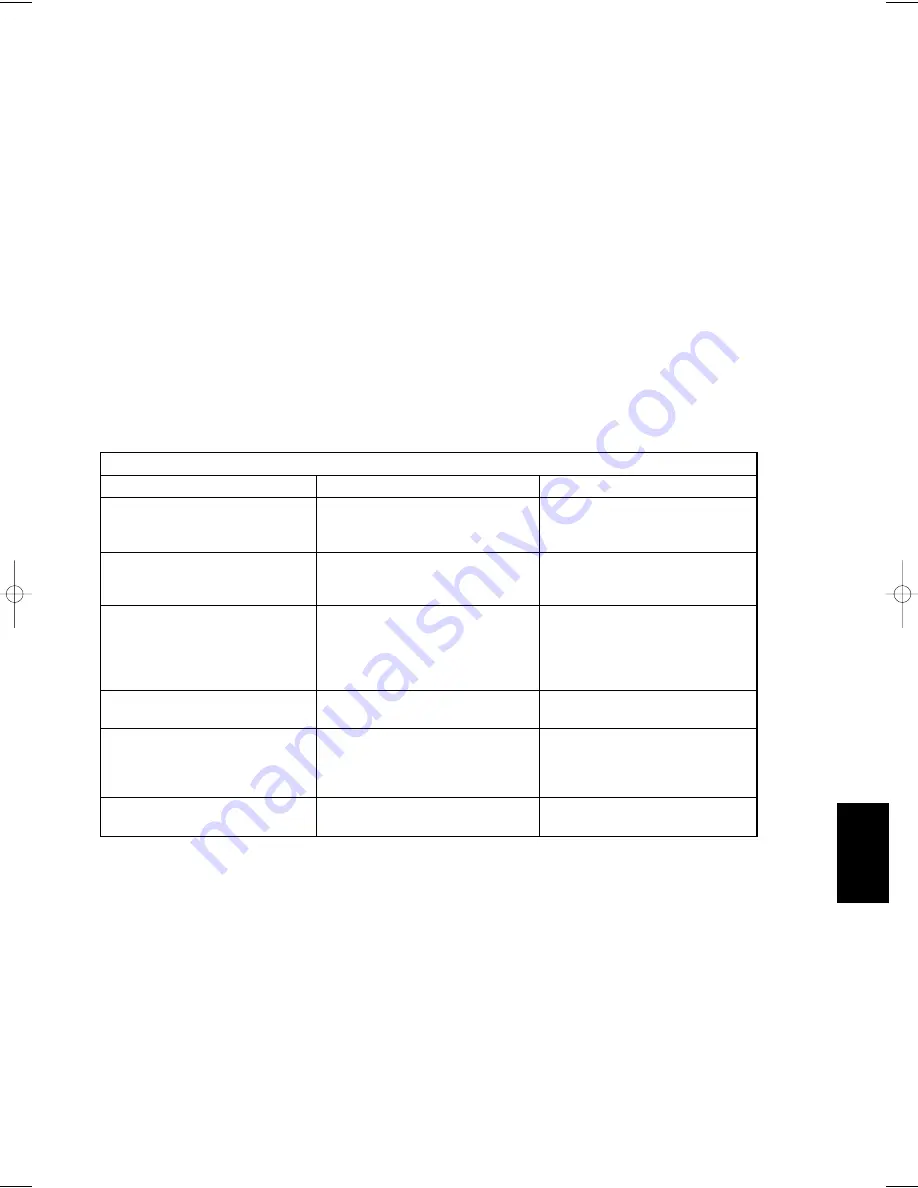 NAD C 521BEE Owner'S Manual Download Page 45