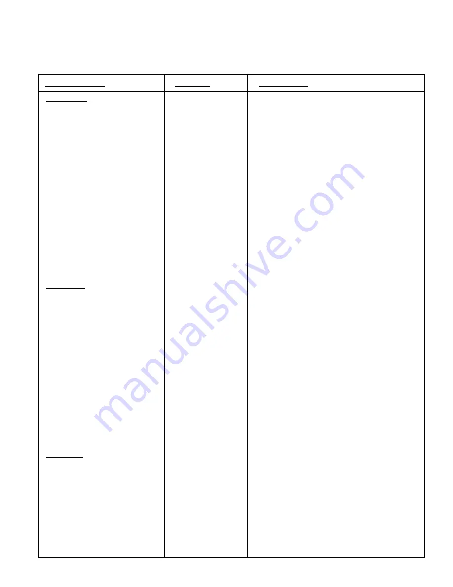 NAD C 521BEE Service Manual Download Page 23