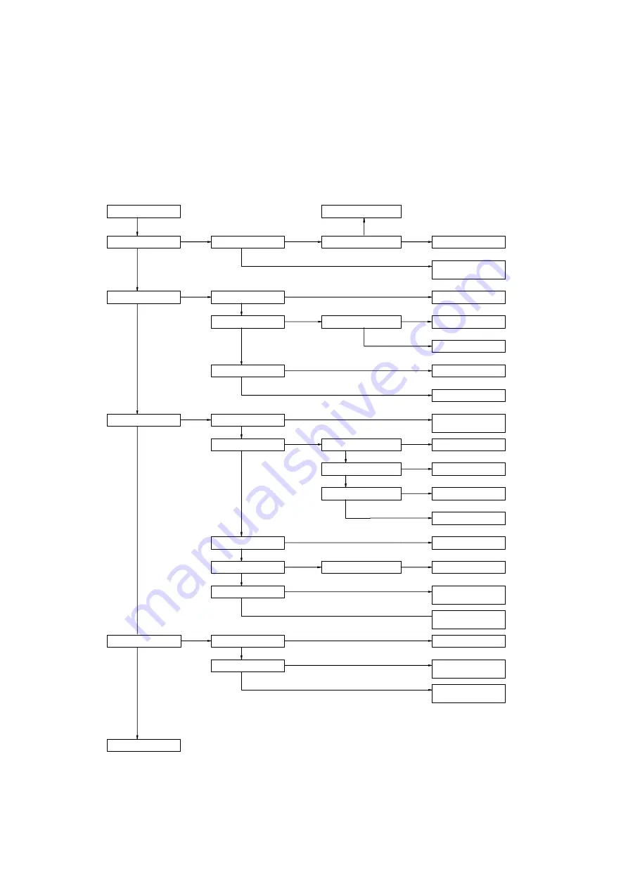 NAD C316BEE Service Manual Download Page 23