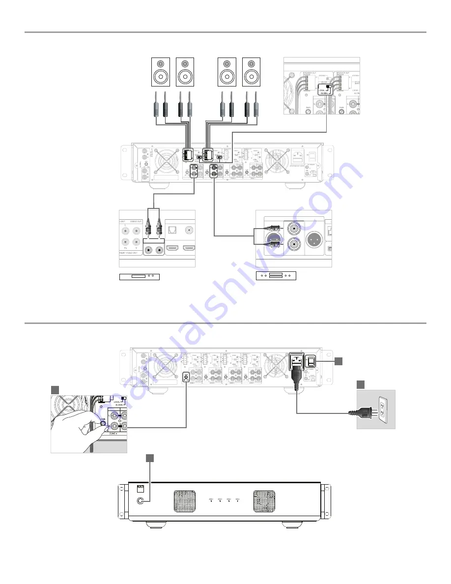 NAD CI980 Quick Setup Manual Download Page 2