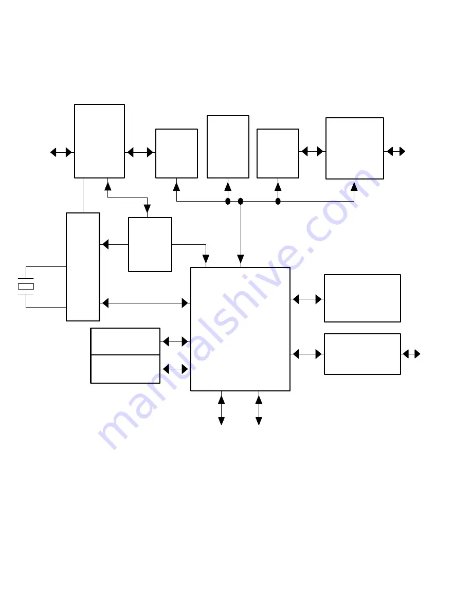 NAD D 3020 Service Manual Download Page 10