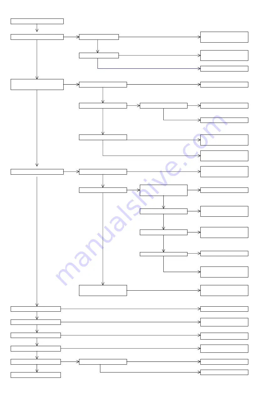 NAD D 3020 Service Manual Download Page 11