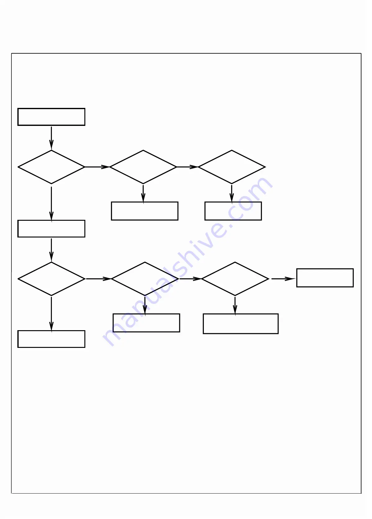 NAD M22 Service Manual Download Page 11