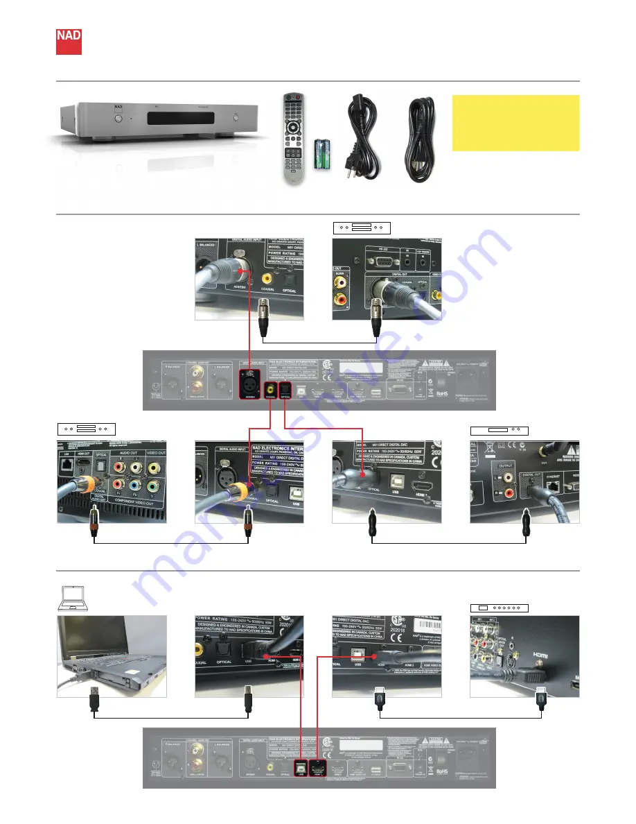 NAD M51 Quick Start Manual Download Page 1