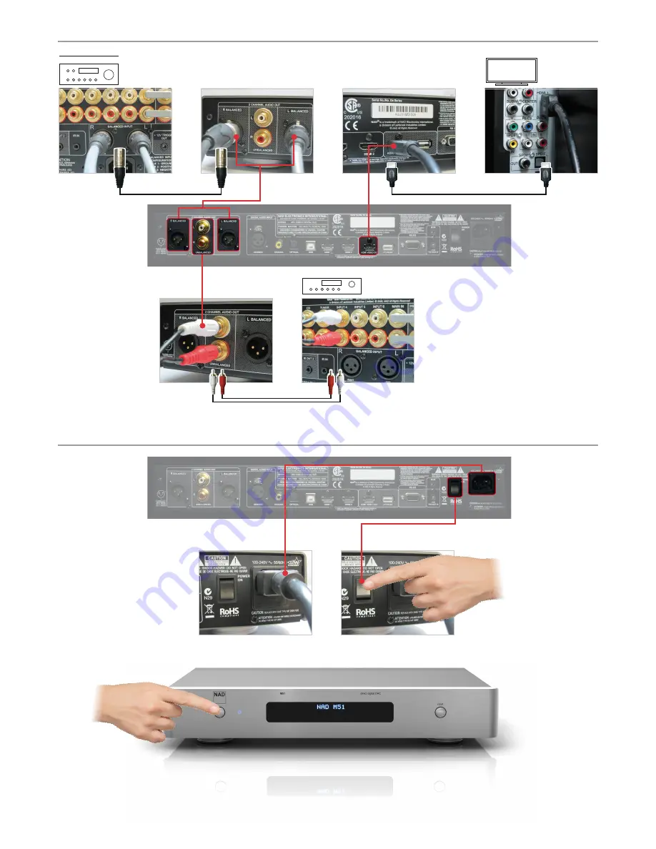 NAD M51 Quick Start Manual Download Page 2