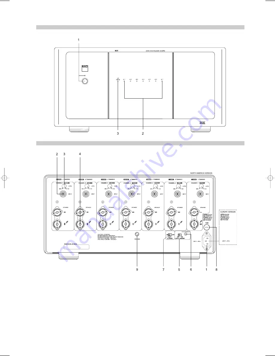 NAD Masters Series M25 Owner'S Manual Download Page 4