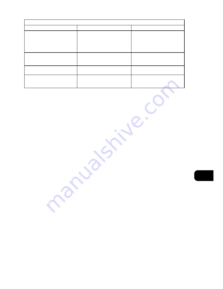 NAD S300 Owner'S Manual Download Page 9