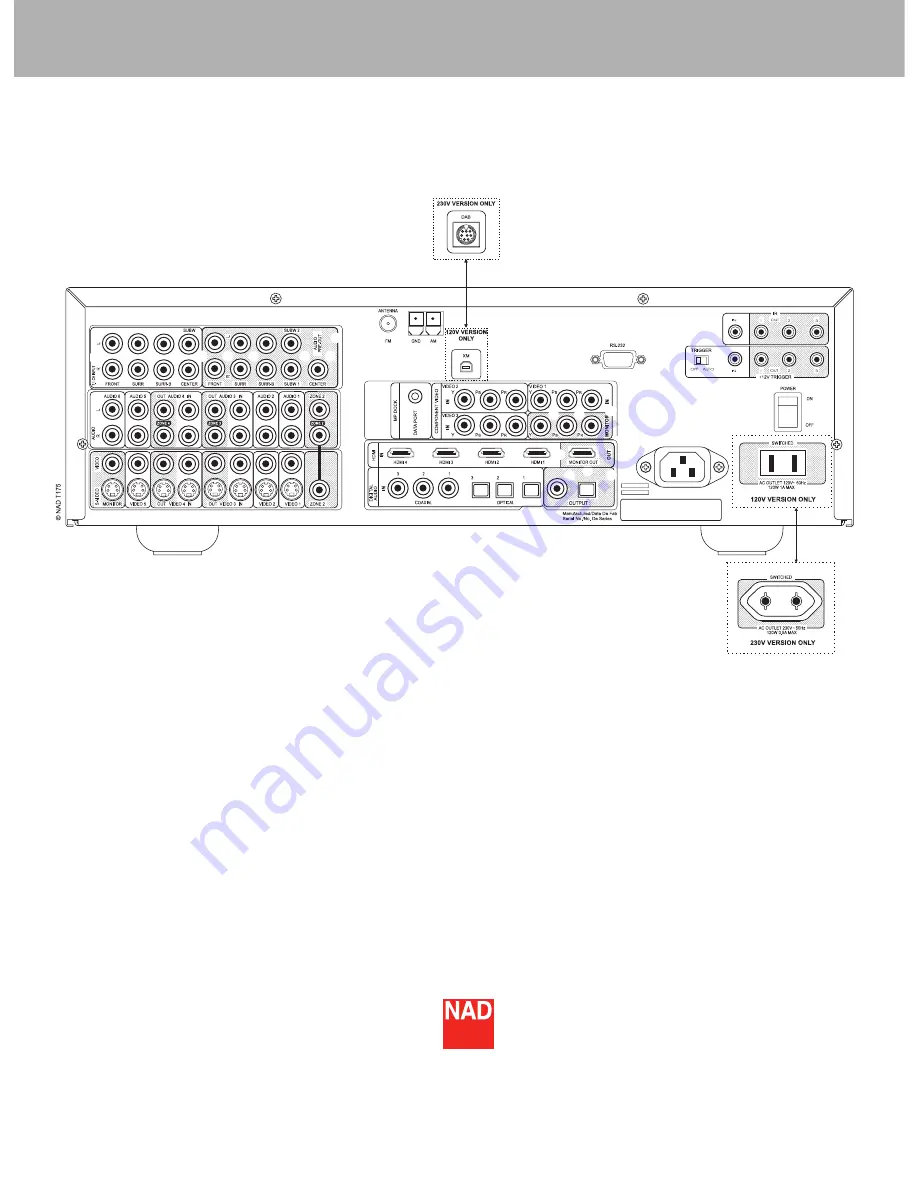 NAD T175 Datasheet Download Page 5