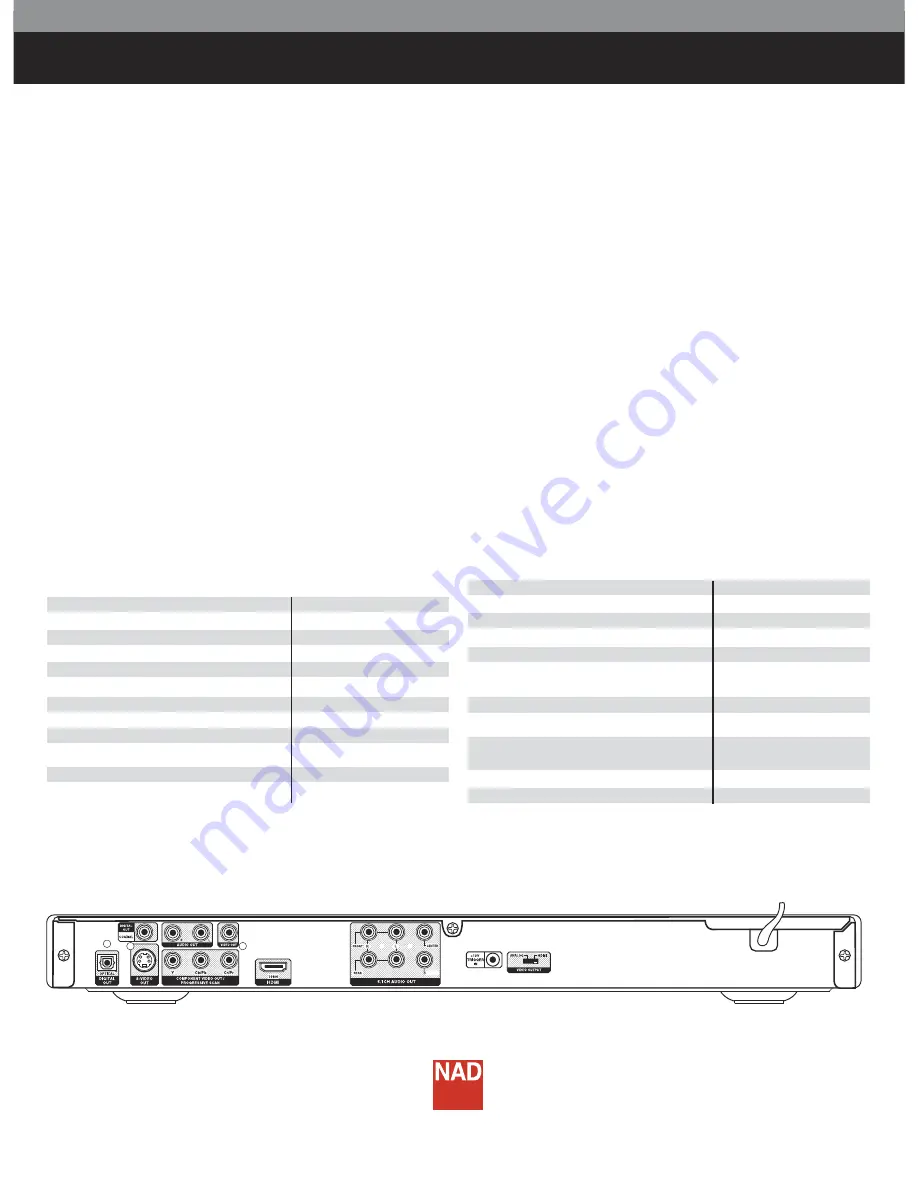 NAD T534 Скачать руководство пользователя страница 2