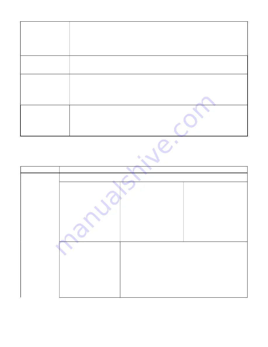 Nagas SDM Series Installation And Operation Manual Download Page 23