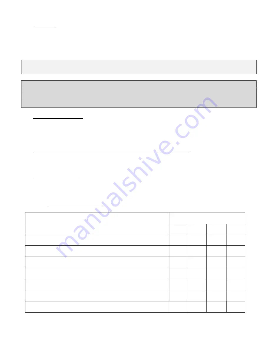 Nagas SDM Series Installation And Operation Manual Download Page 29