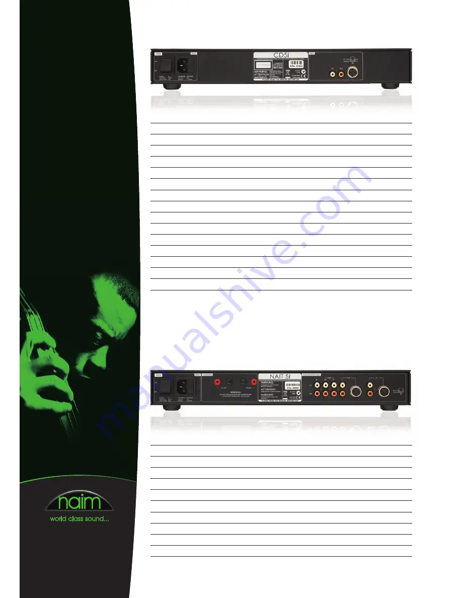 NAIM CD5I - MANUAL 2 Brochure & Specs Download Page 4