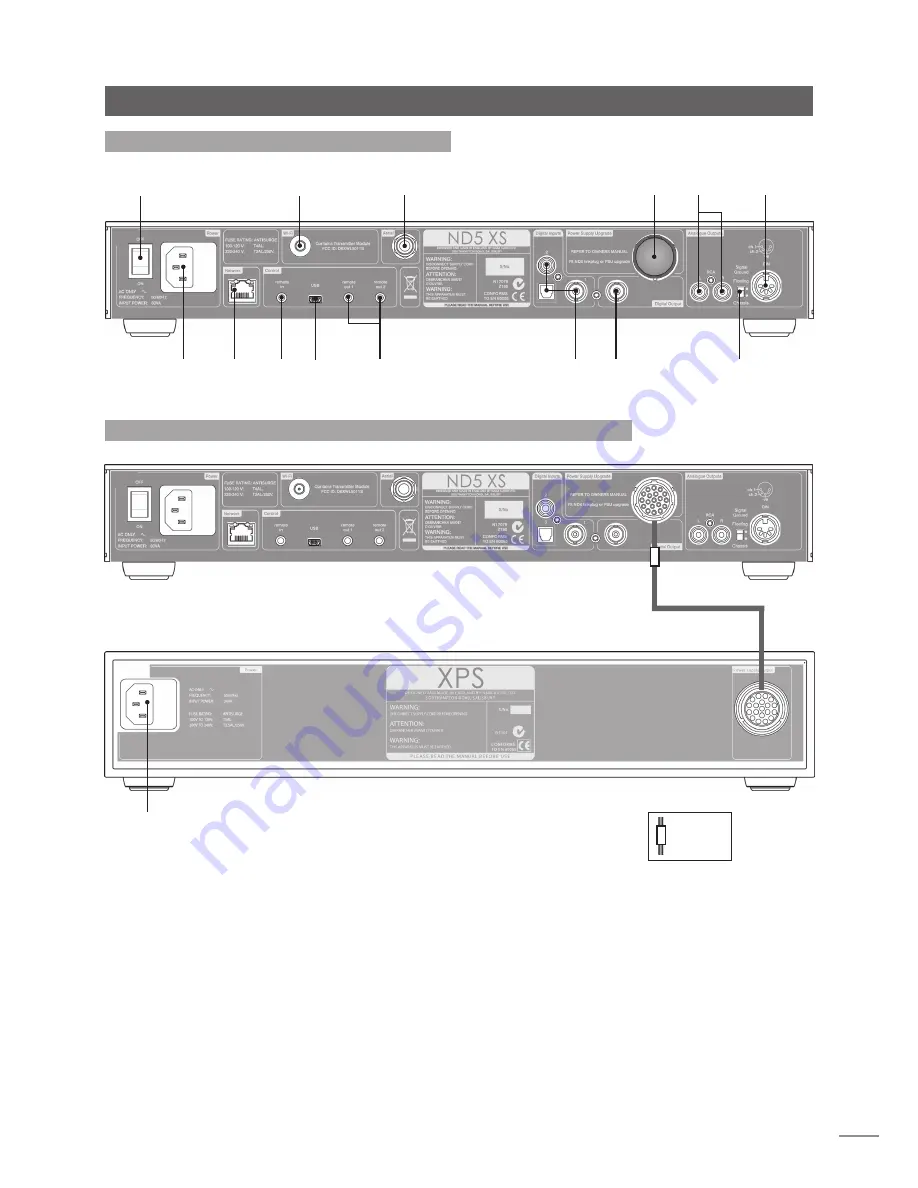 NAIM ND5 XS 2 Manual Download Page 5