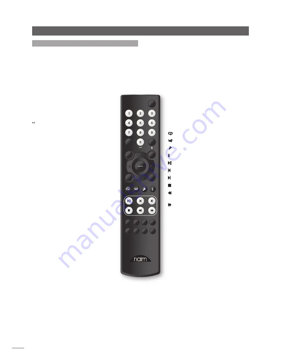 NAIM ND5 XS 2 Manual Download Page 10