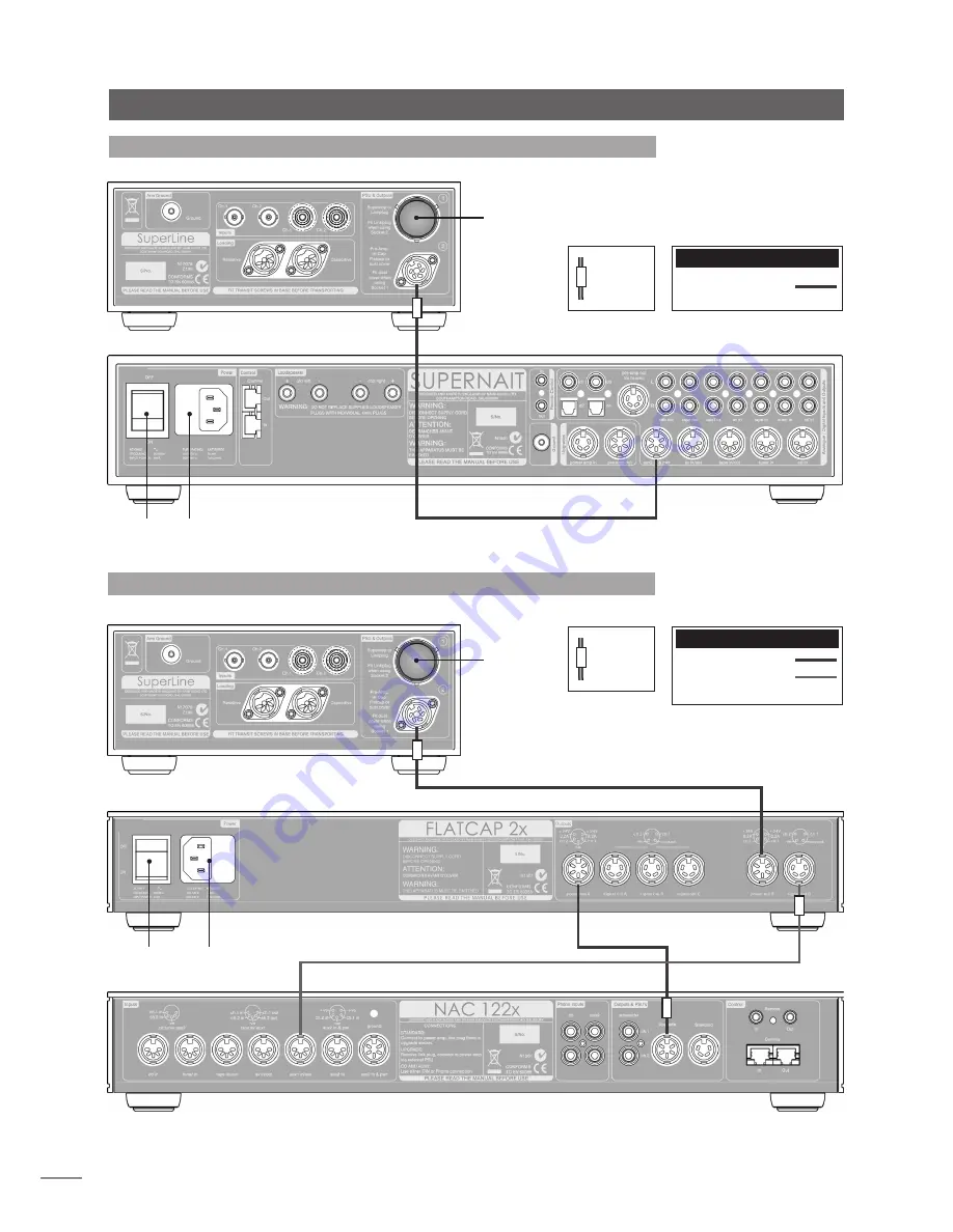 NAIM SUPERLINE - Owner'S Manual Download Page 6