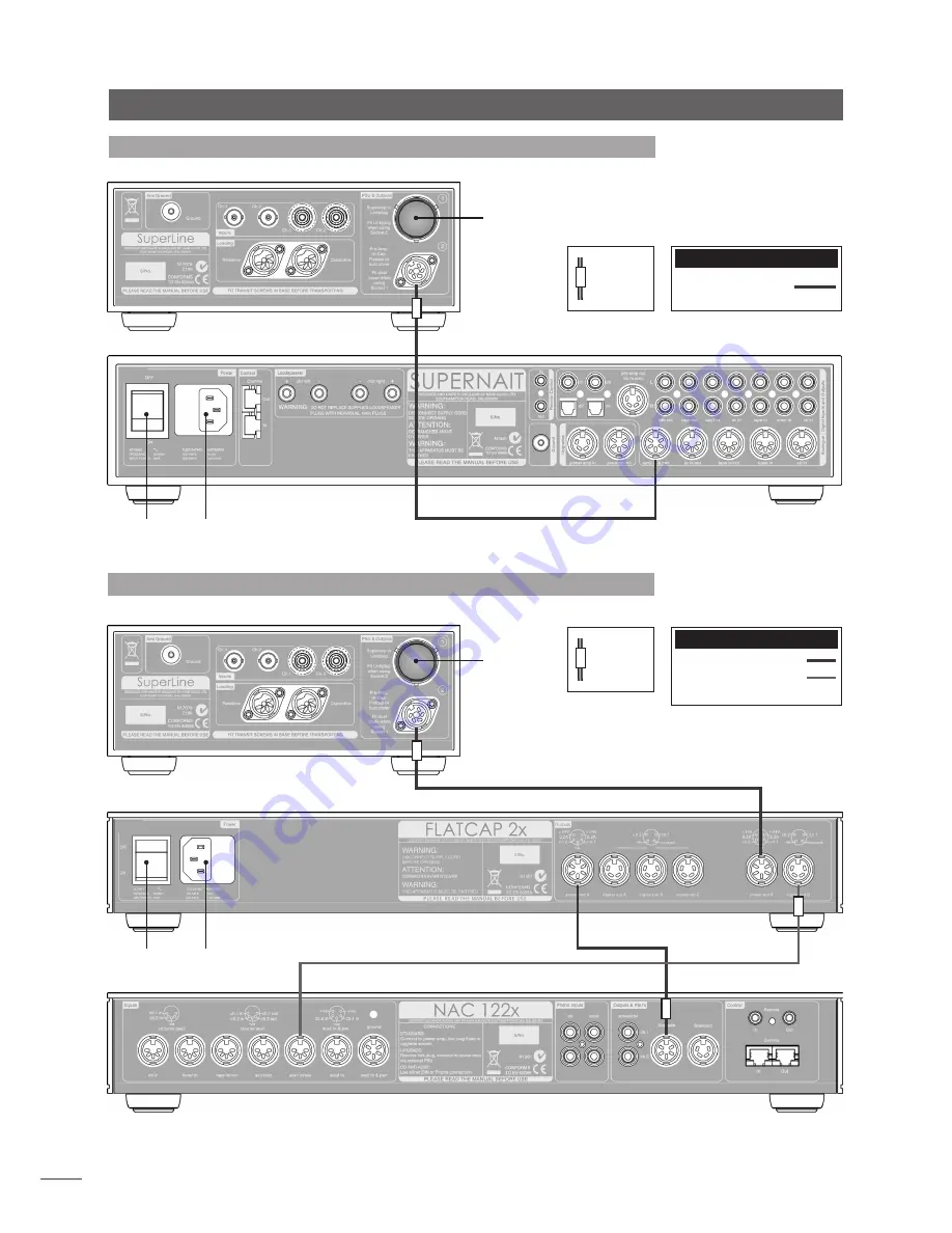 NAIM SUPERLINE - Owner'S Manual Download Page 14