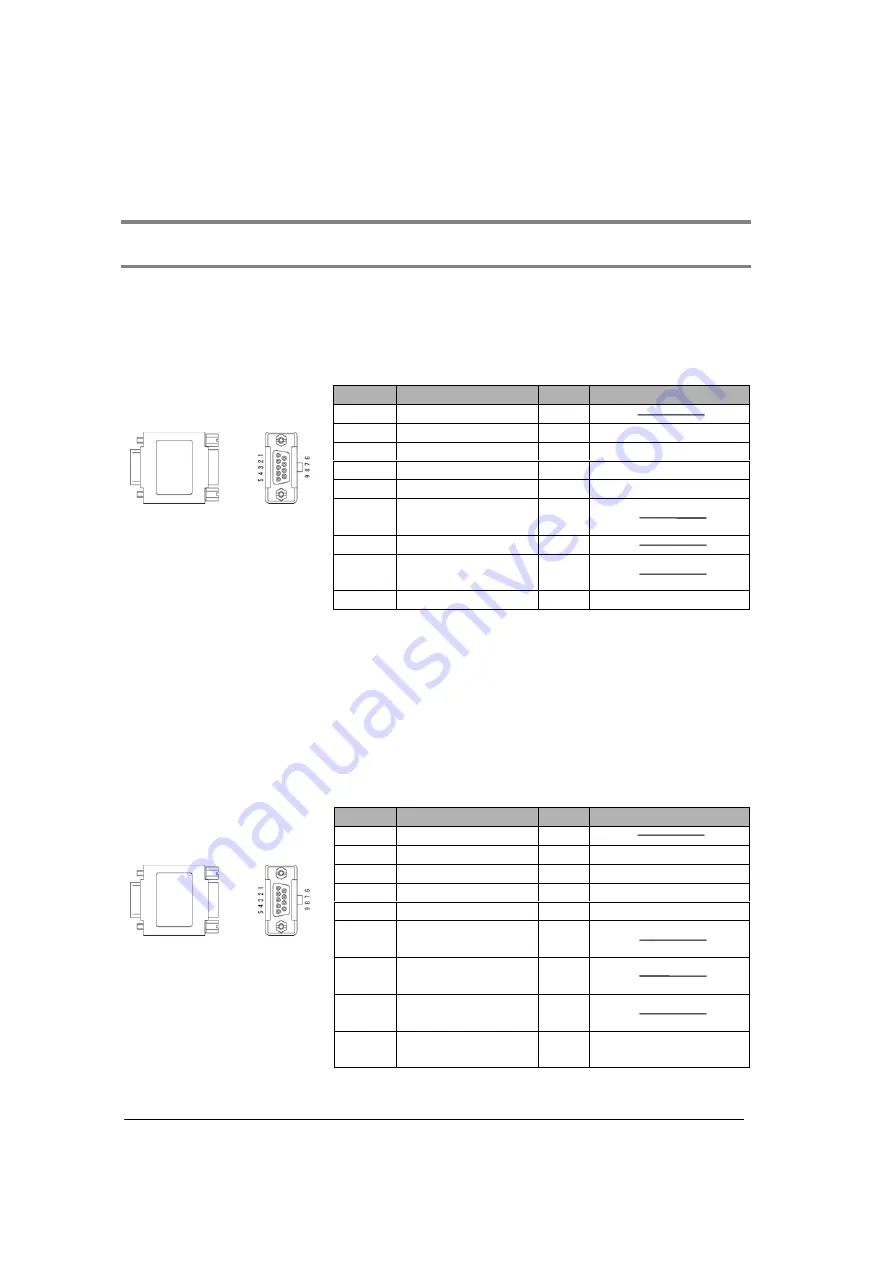 NAiS FP2 Technical Manual Download Page 18