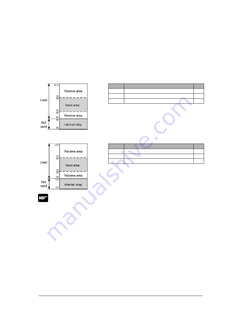 NAiS FP2 Technical Manual Download Page 55