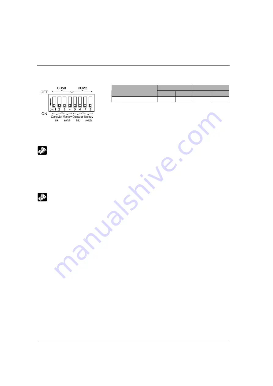 NAiS FP2 Technical Manual Download Page 100