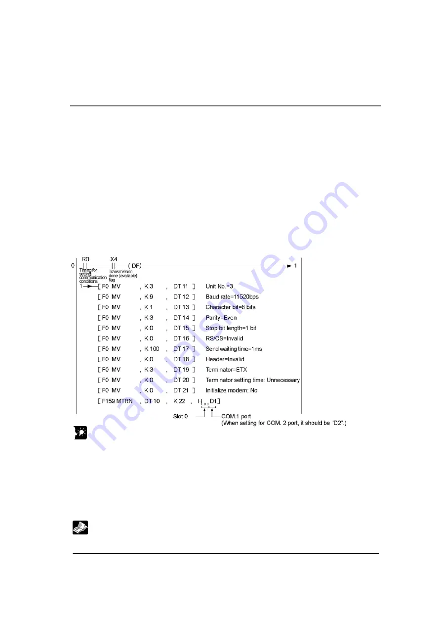 NAiS FP2 Technical Manual Download Page 113