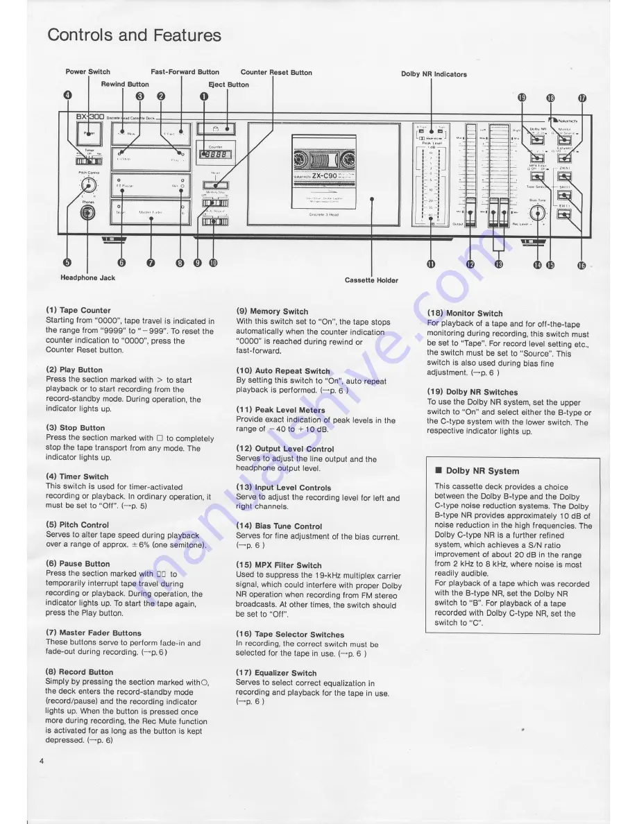 Nakamichi BX-300 Owner'S Manual Download Page 4